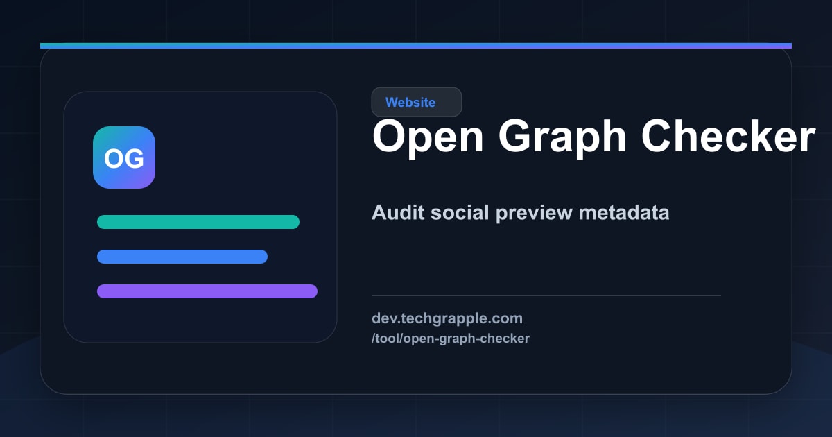Open Graph Checker – Inspect OG and Twitter Card Tags Online